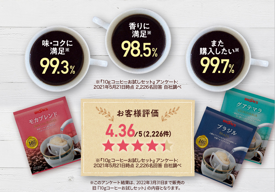 ブルックスコーヒー お試しセットを口コミ！10gコーヒーの評判をレビュー♪