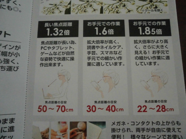 50代、コンタクトだと手元が見えない私がハズキルーペを使ってみた正直な感想